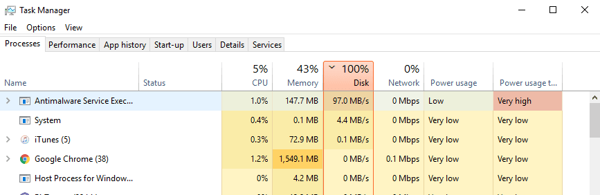 Disk Always 100% on Windows 10 - How To Troubleshoot