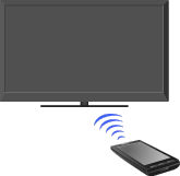 Use Smartphone as a Remote control