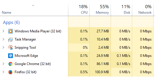 Microsoft Edge Memory Consumption