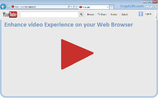 Video Experience on Web Browser